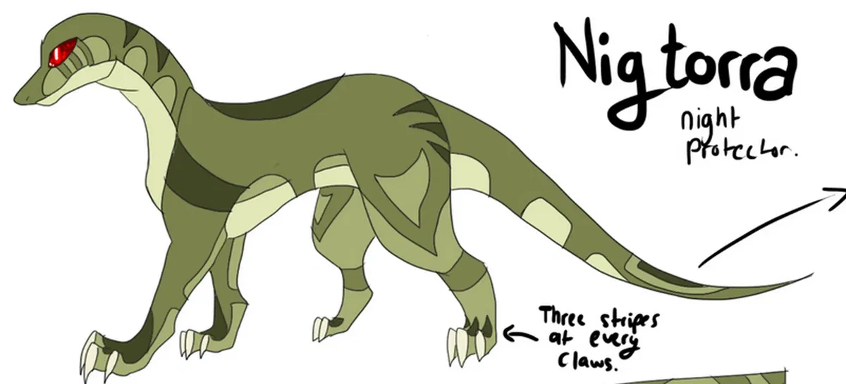 Avatar of Nigtorra