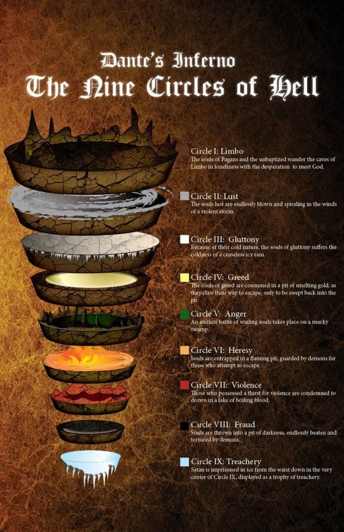 Avatar of HERESY.