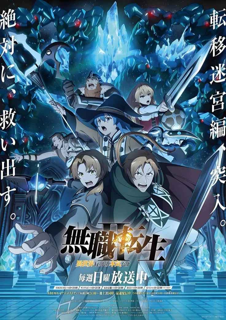 Avatar of Mushoku tensei RPG