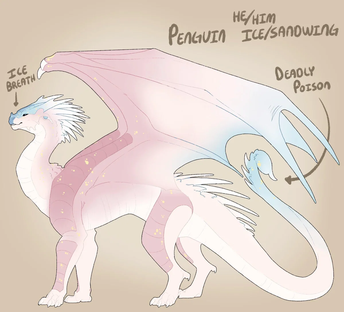 Avatar of Alba || WoF/Wings of Fire Bot || OC