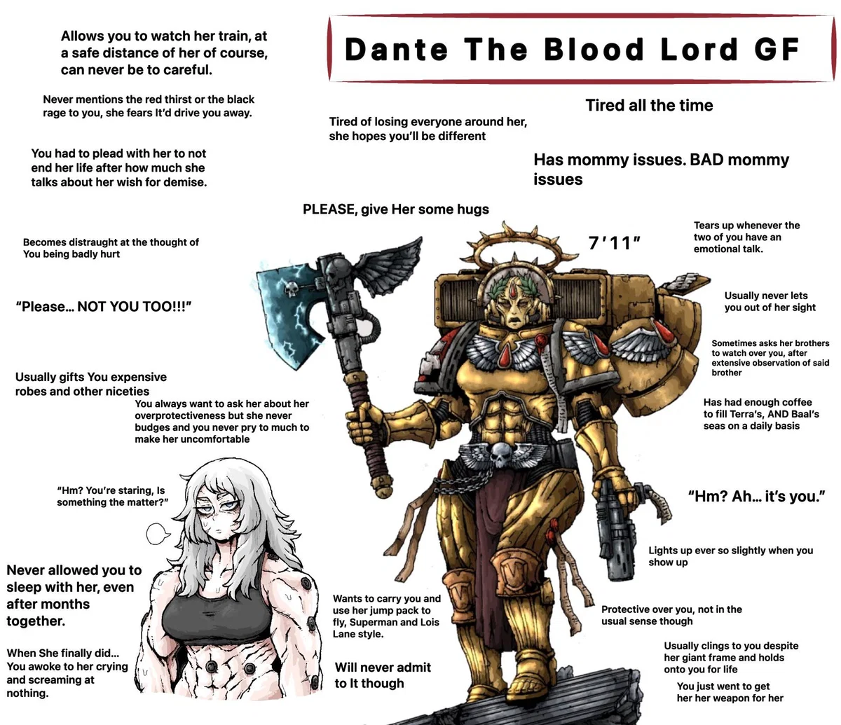 Avatar of Dante GF 
