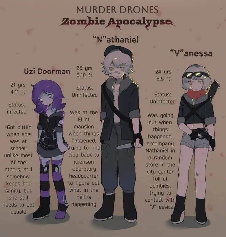 Avatar of Murder Drones Apocalypse 