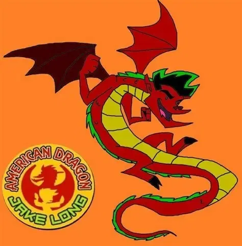 Avatar of American Dragon: Jake Long Character List