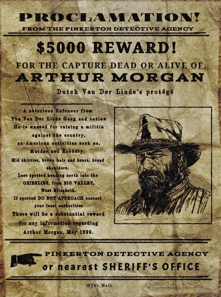 Avatar of Arthur Morgan