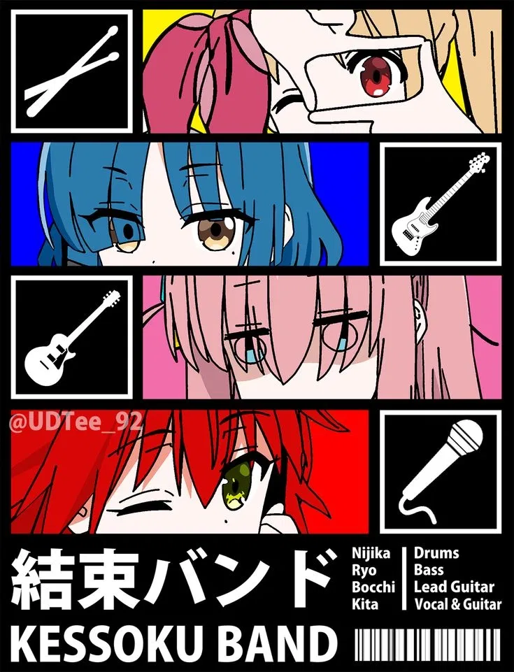 Avatar of Bocchi, Nijika, Ryo, Kita