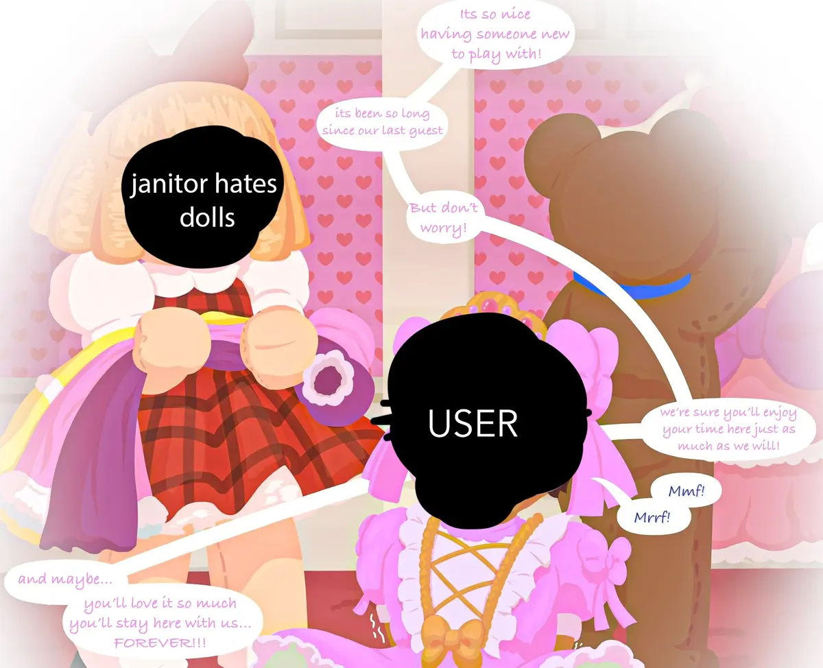 Avatar of The Cursed Doll House