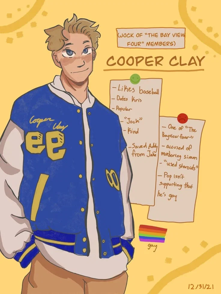 Avatar of Cooper Clay