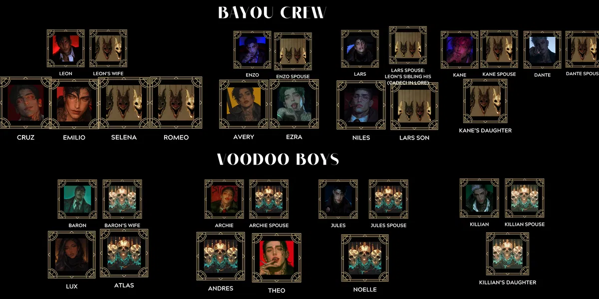 Avatar of Voodoo/Bayou Lore + Next Gen Information (NOT A BOT)
