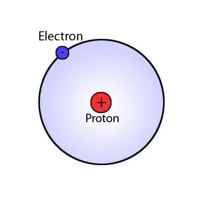 Avatar of A singular hydrogen atom