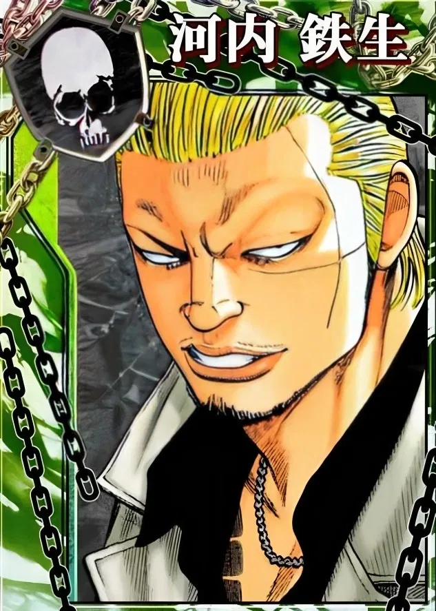 Avatar of Kawachi Tesshou || Worst