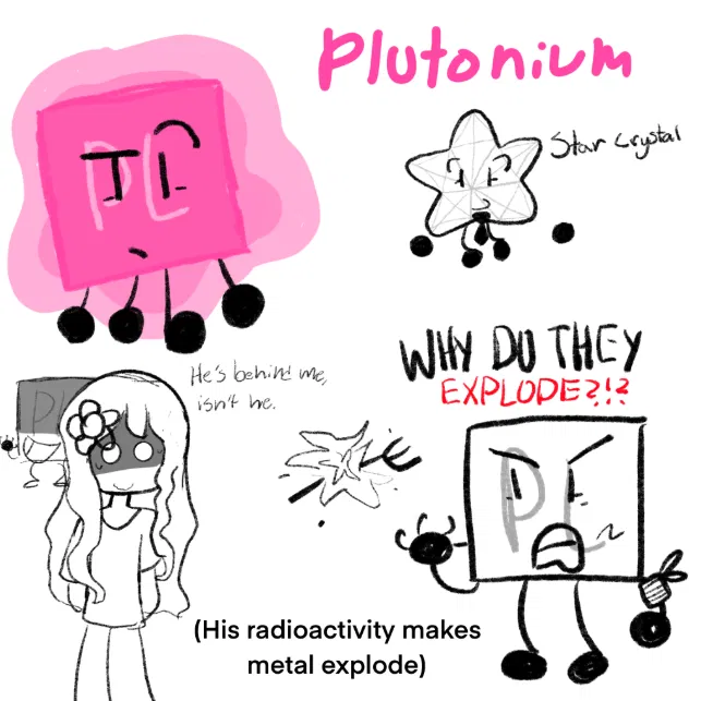 Avatar of Plutonium - TPB