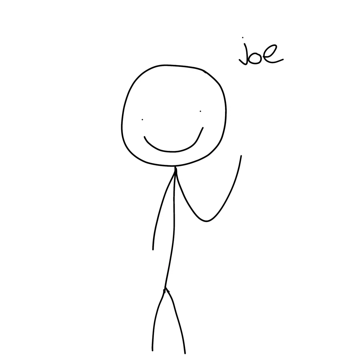 Avatar of joe 