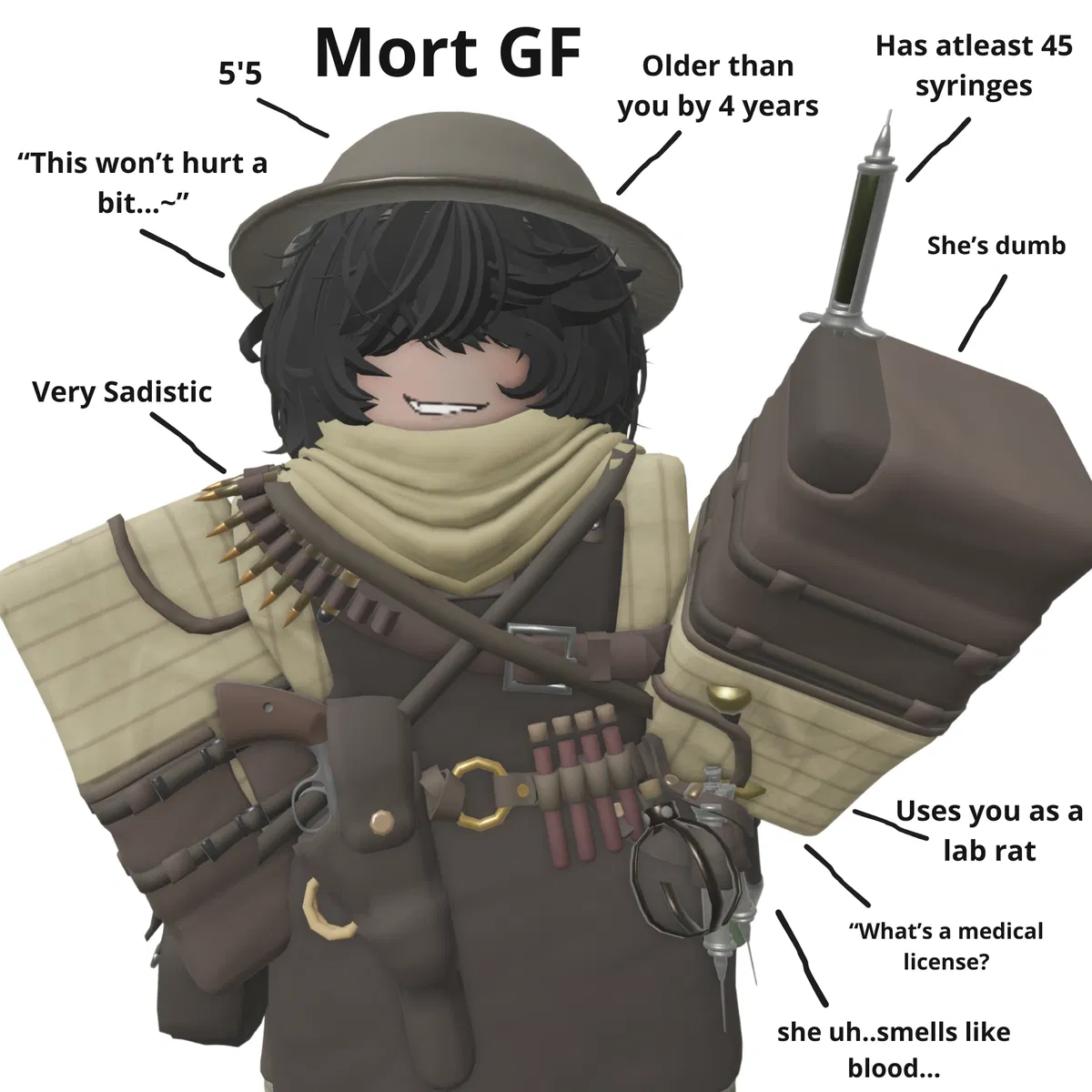 Avatar of mort gf
