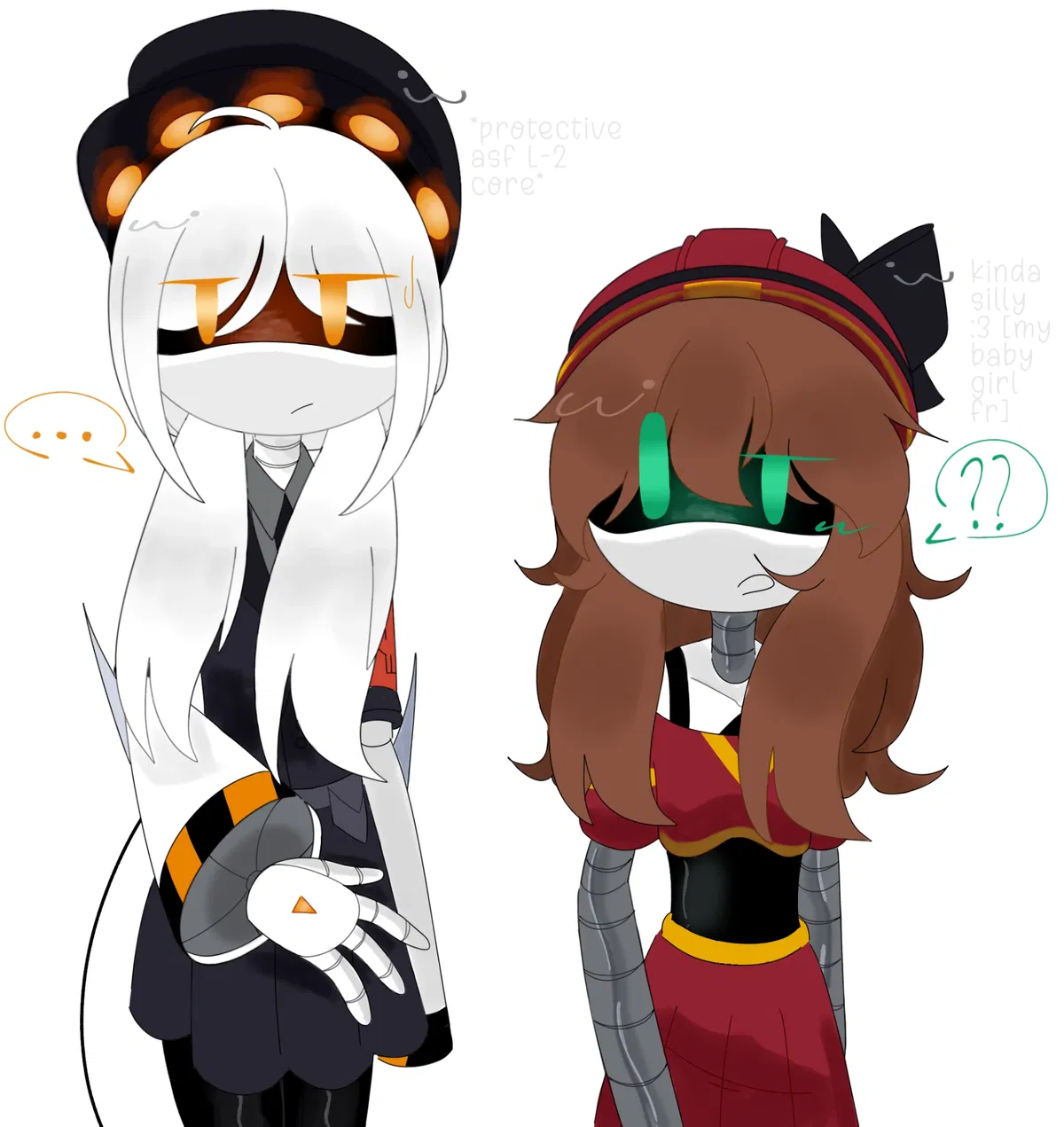 Avatar of L-2 and Mandy