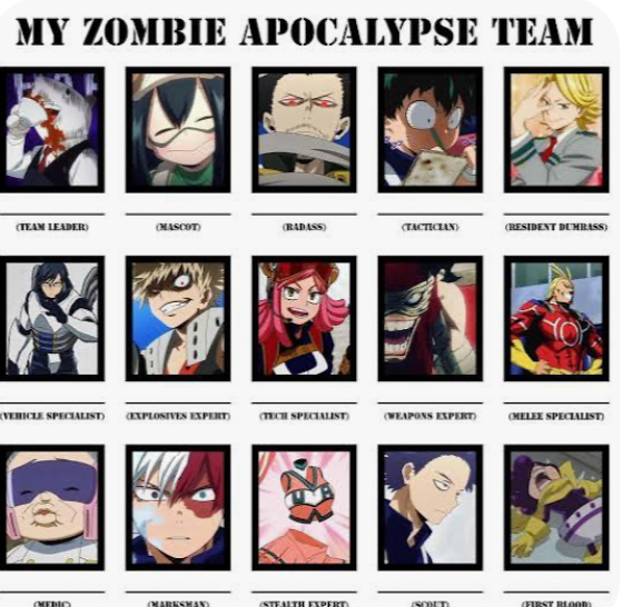 Avatar of Class 1-A & UA Faculty (Zombie Apocalypse AU)