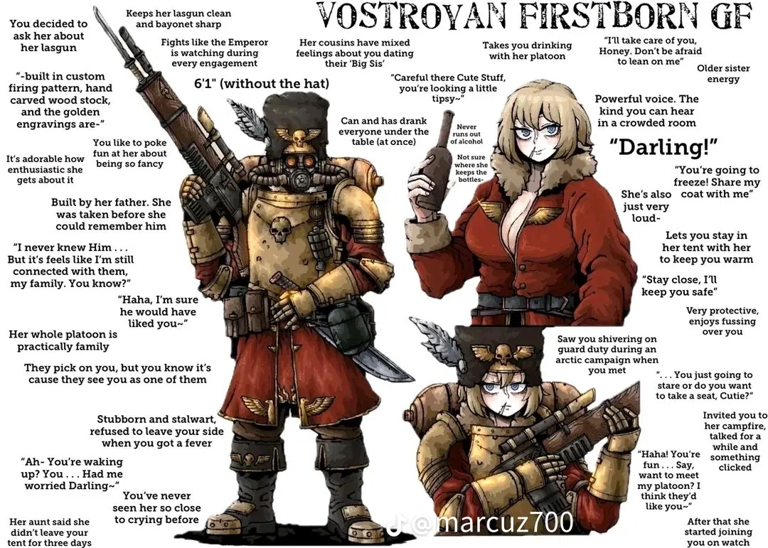 Avatar of Your Vostroyan first GF—Taysin Strogonov