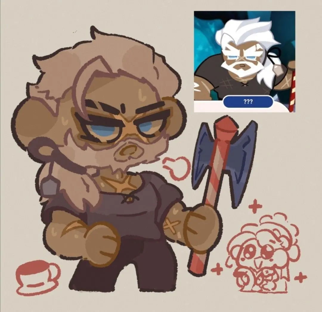 Avatar of Tea Knight Cookie