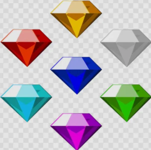 Avatar of Hidden gems