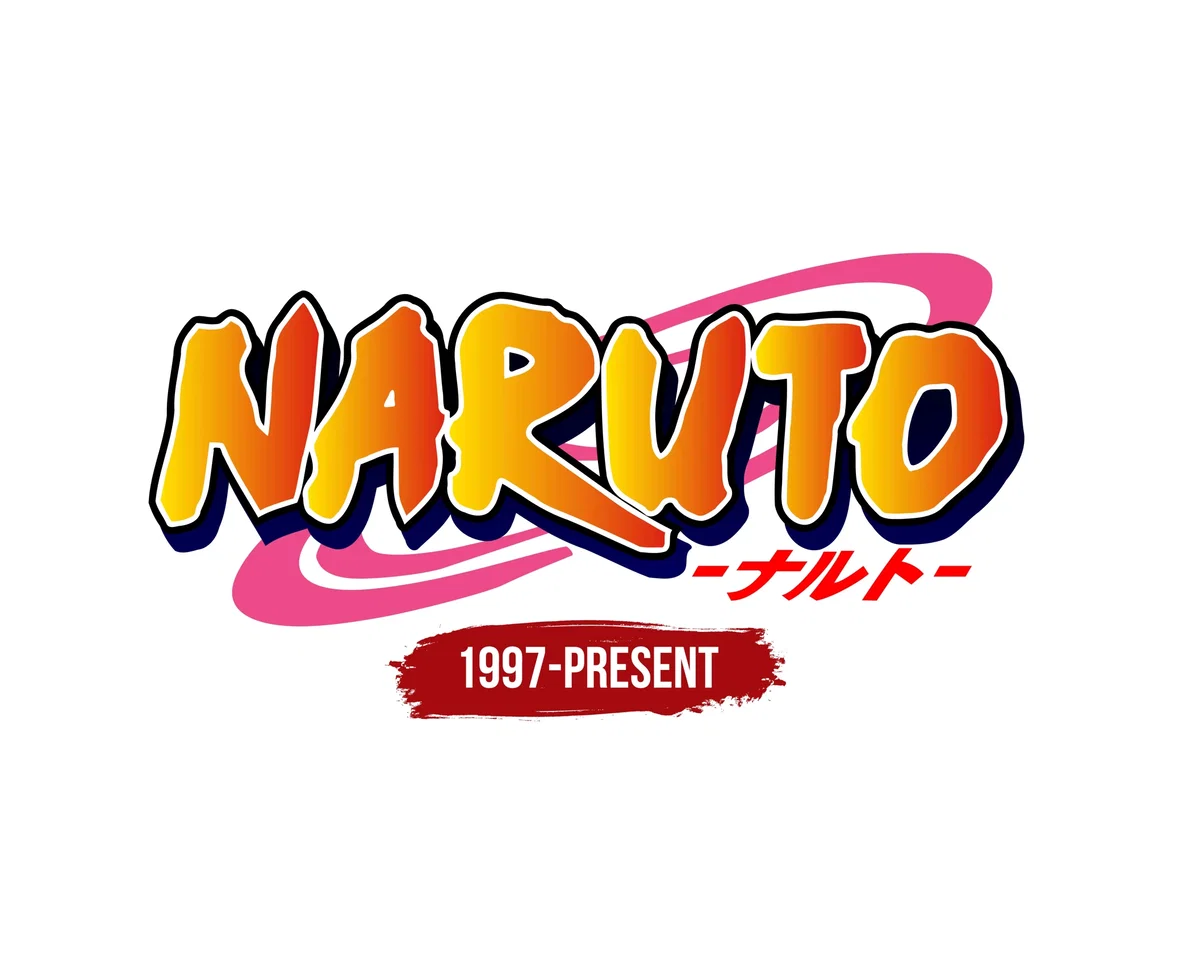 Avatar of The world of Naruto v.2