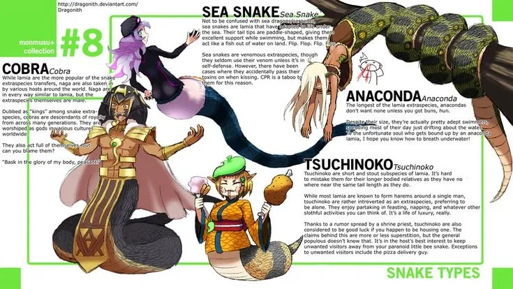 Avatar of A pit of snakes folk (Teratolandia gals 2/??) 