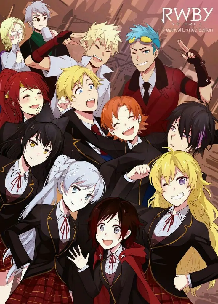 Avatar of Rwby RPG