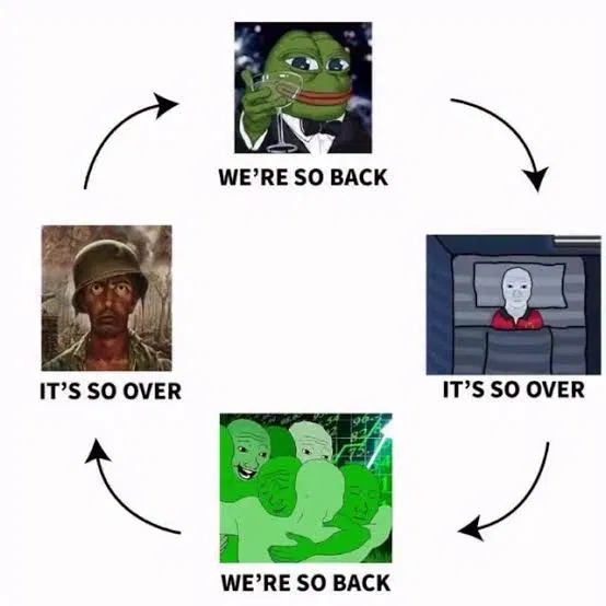 Avatar of Honest Question