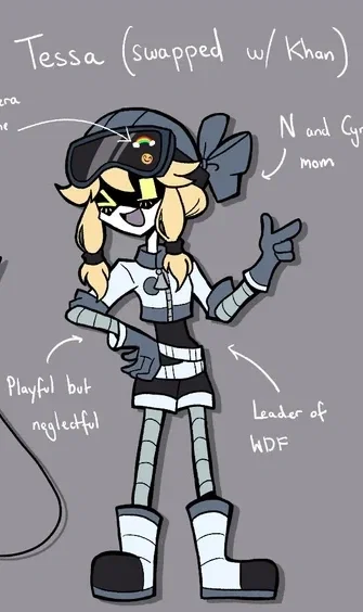 Avatar of Role Swap Tessa [Murder drones au]