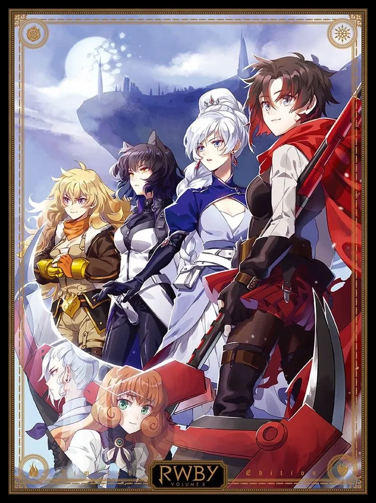 Avatar of RWBY Ultimate