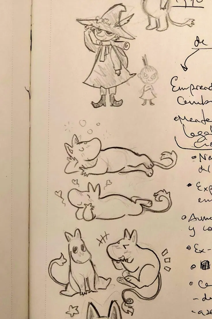 Avatar of Moomin