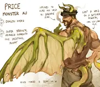 Avatar of price Dragon hybrid ヾ(⌐■_■)ノ♪