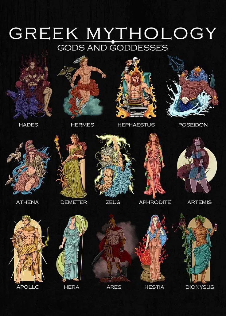 Avatar of Olympian dinner