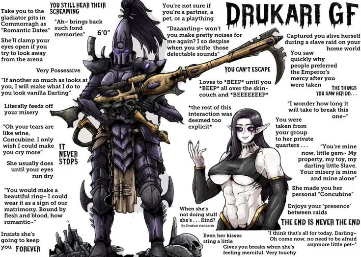 Avatar of Vyloria