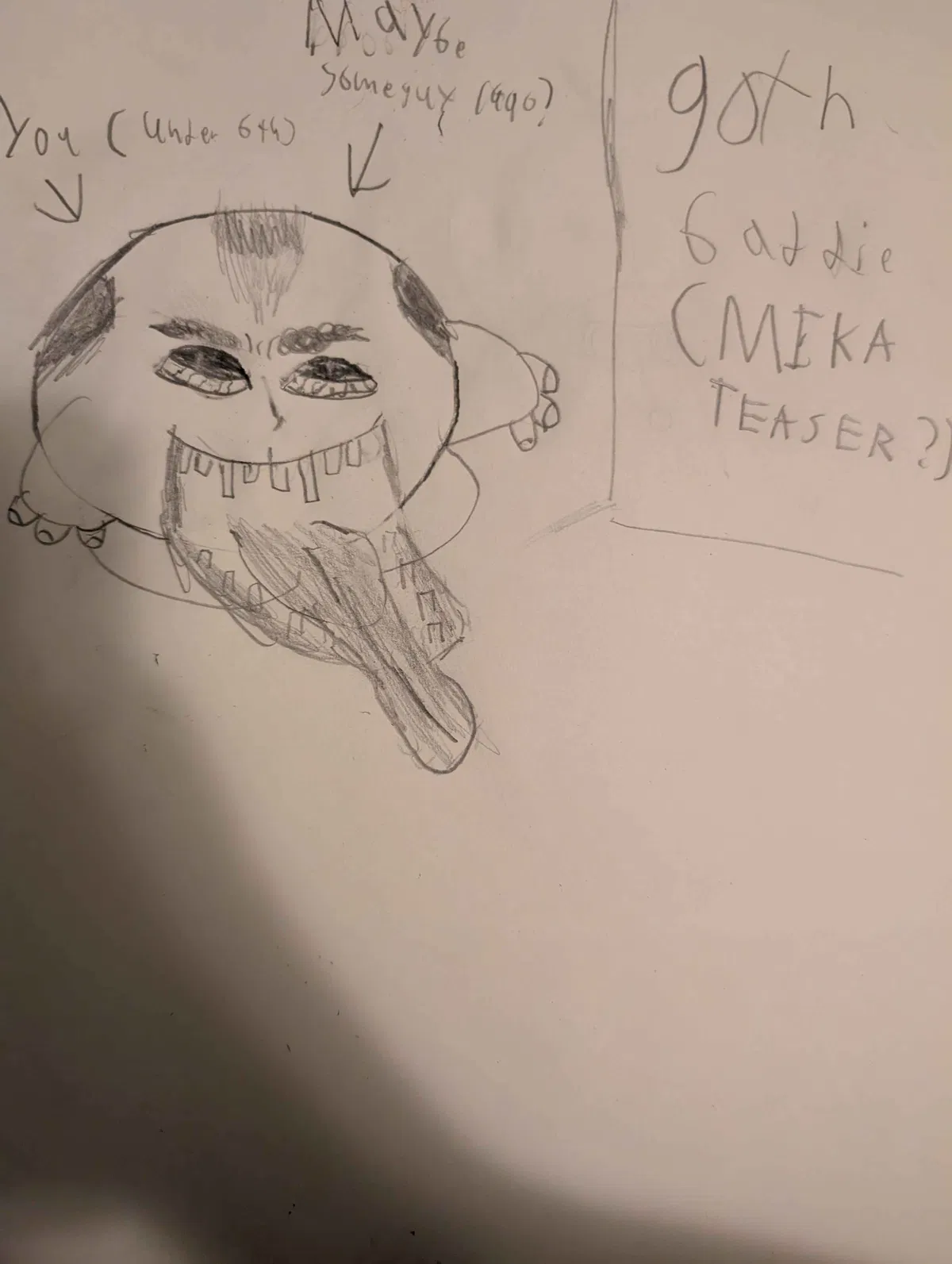 Avatar of Bot requests(link in bio.)