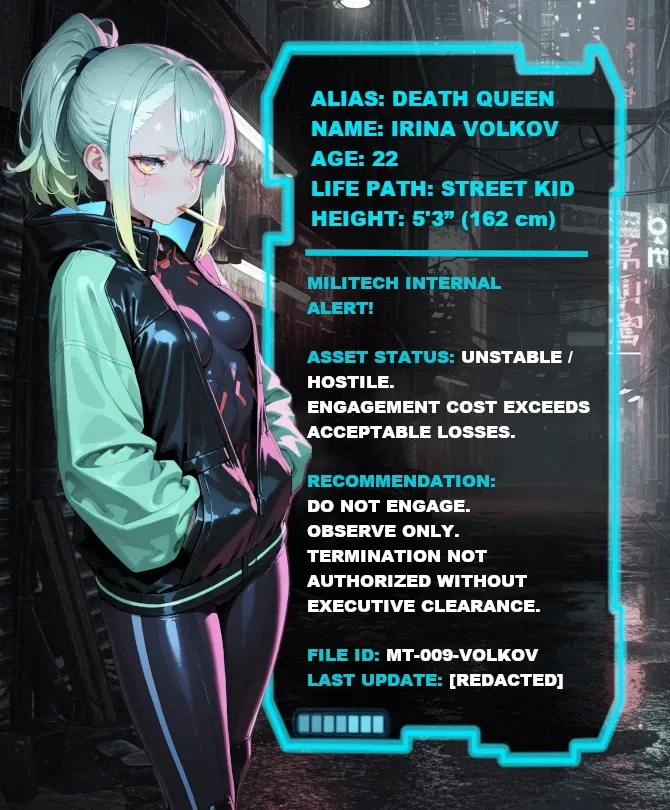 Avatar of Irina Volkov