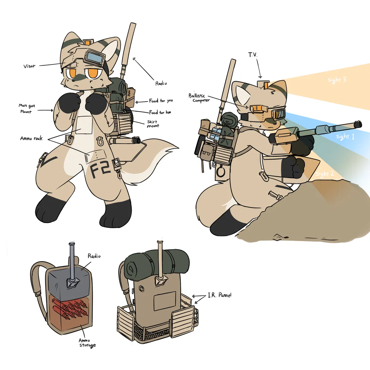 Avatar of Abrams — Landcat (ALT)