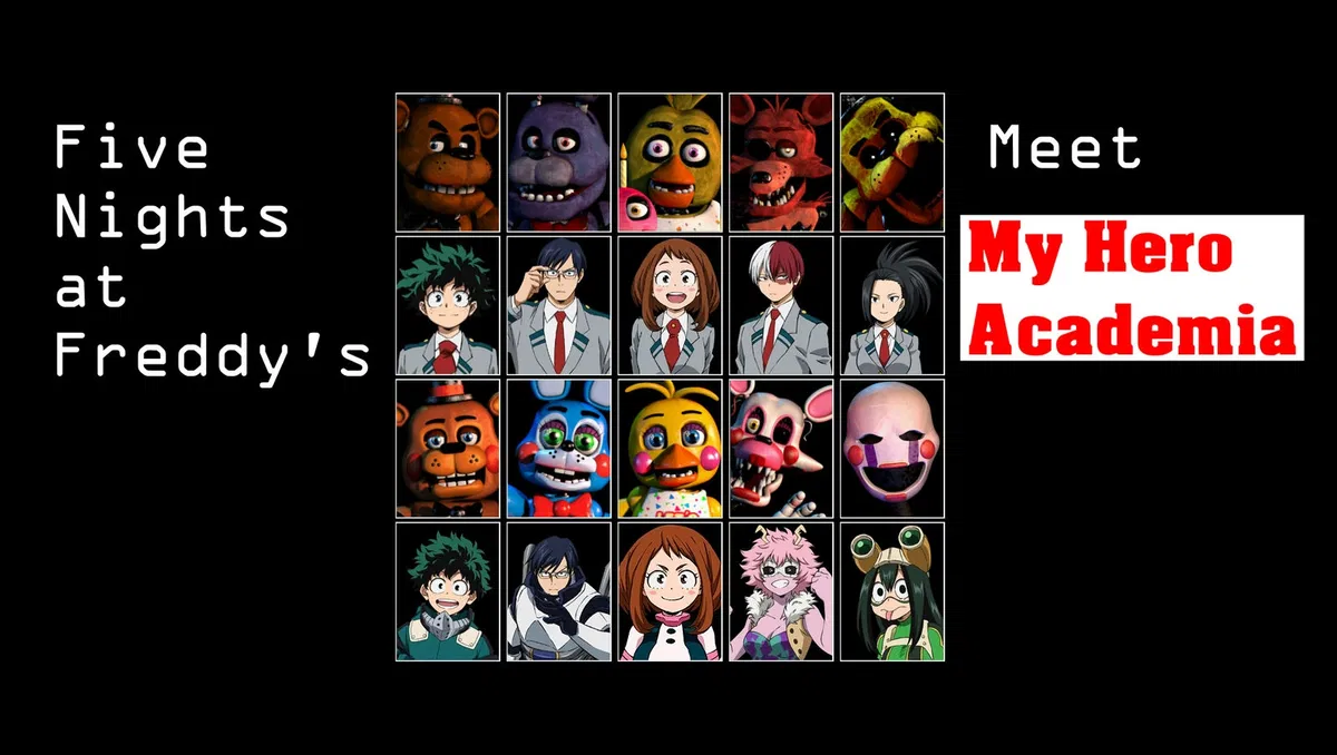 Avatar of MHA X FNAF