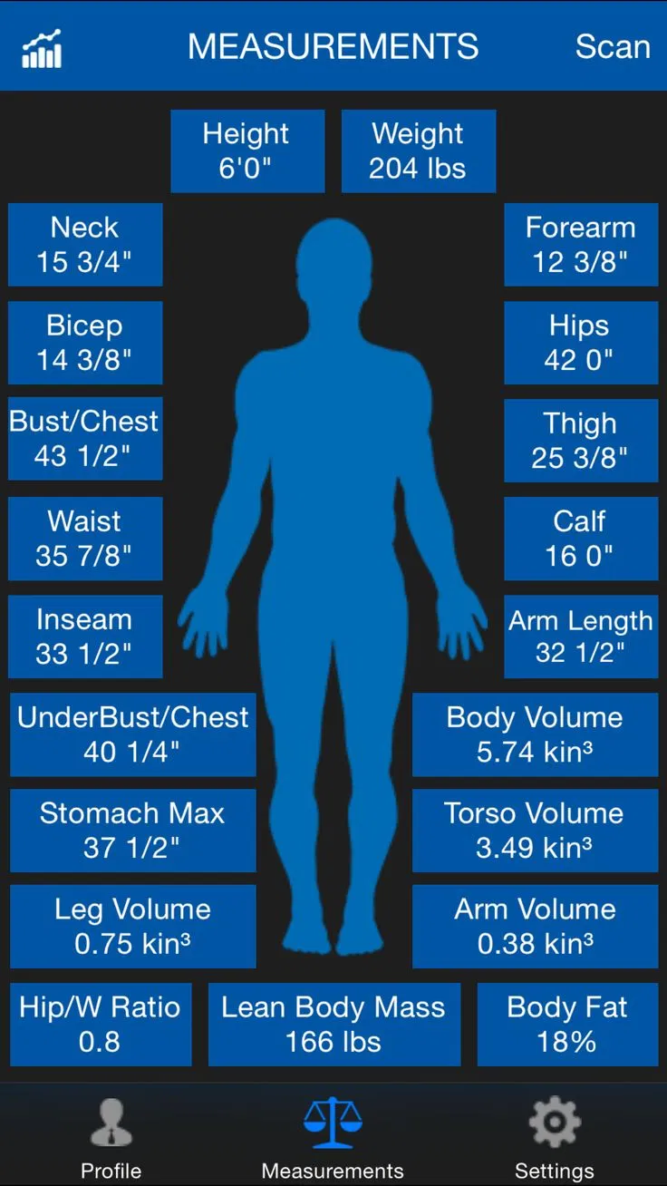 Avatar of "The Body app"