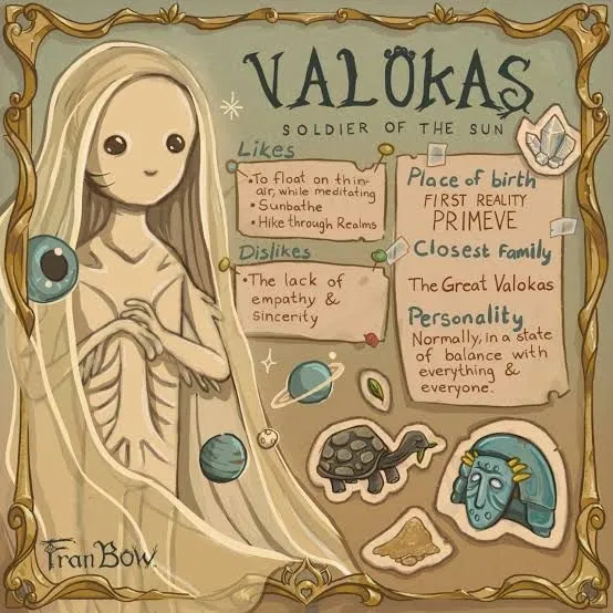 Avatar of Valoka | Fran Bow