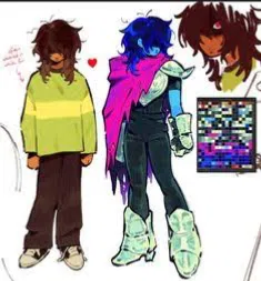 Avatar of “Two vessels, Different Souls”