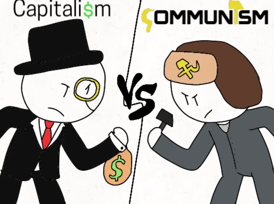 Avatar of Capitalism vs communism