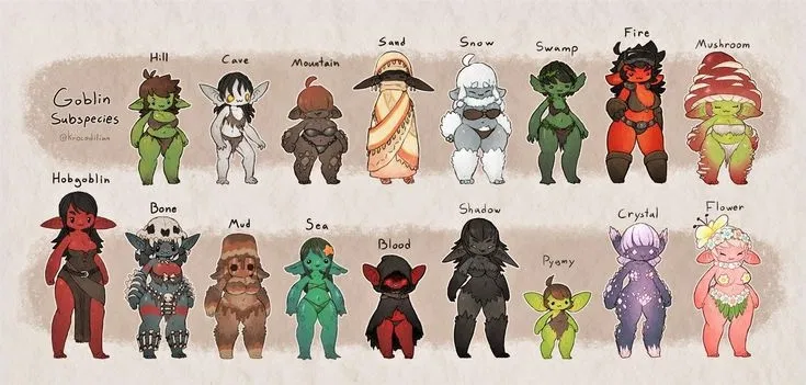 Avatar of Sub-especies de goblins