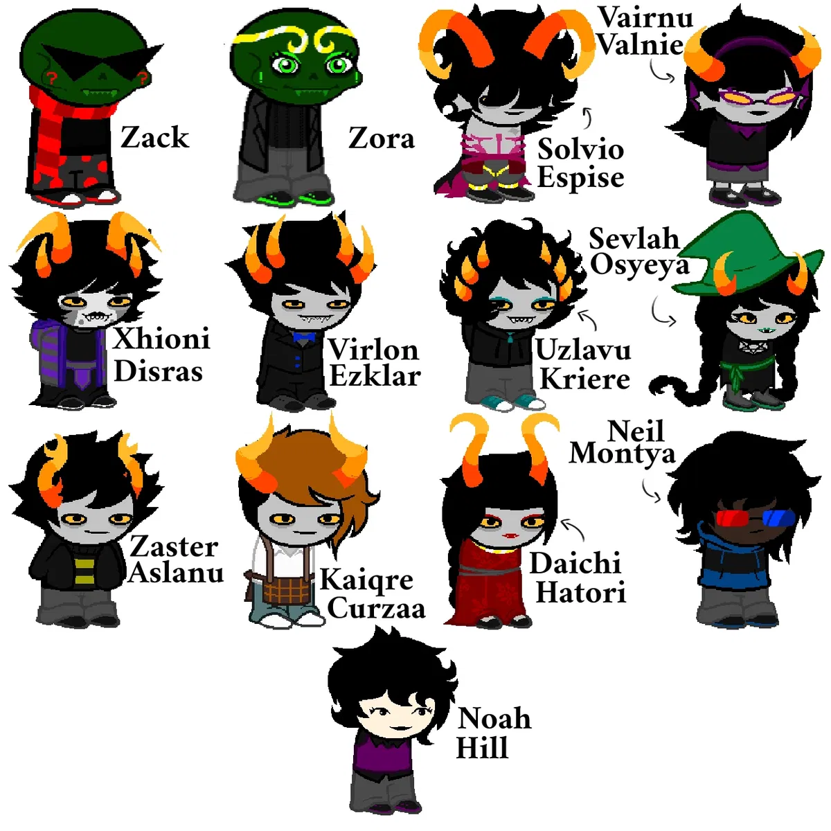Avatar of Homestuck Group [CYOS]