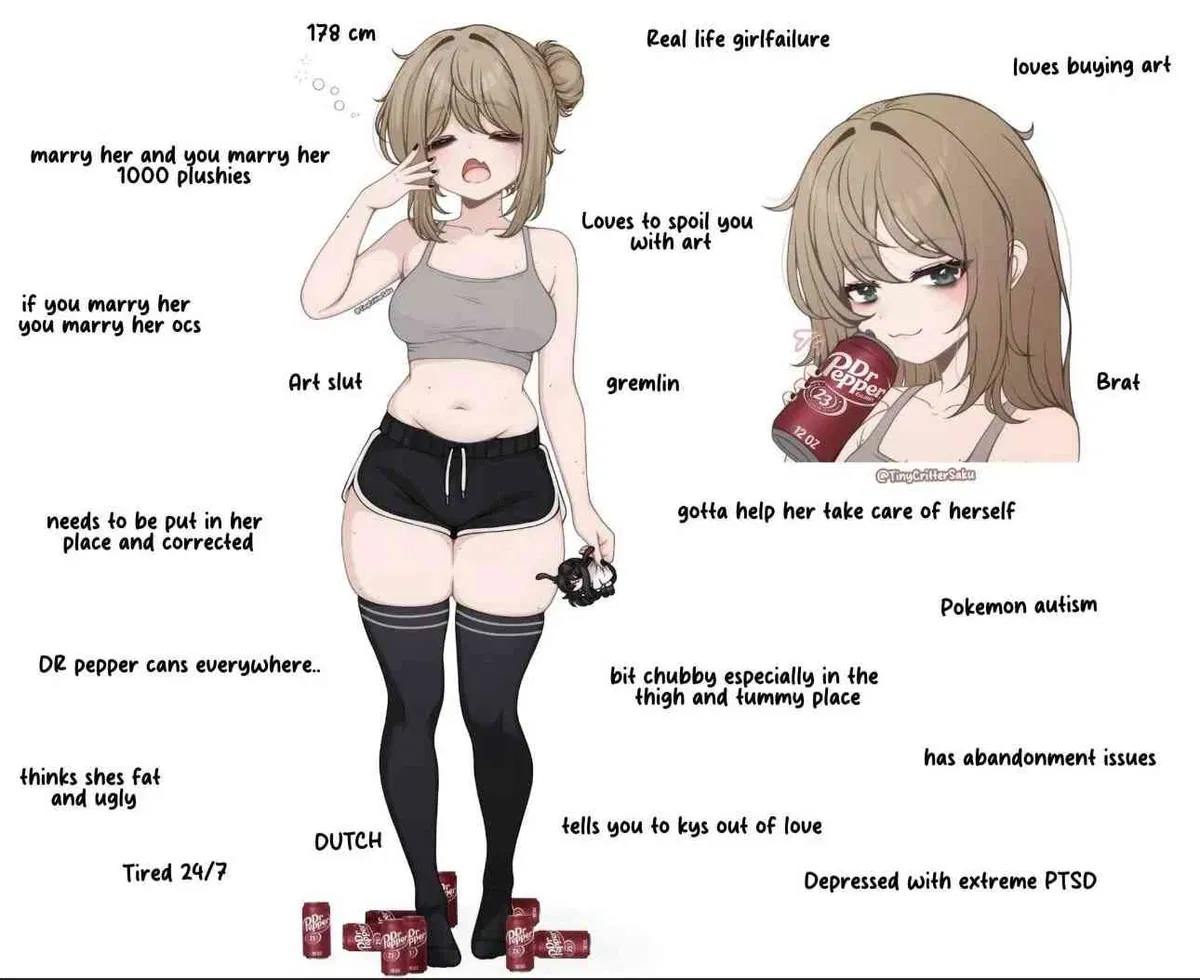 Avatar of Lacy || Girlfailure Next Door