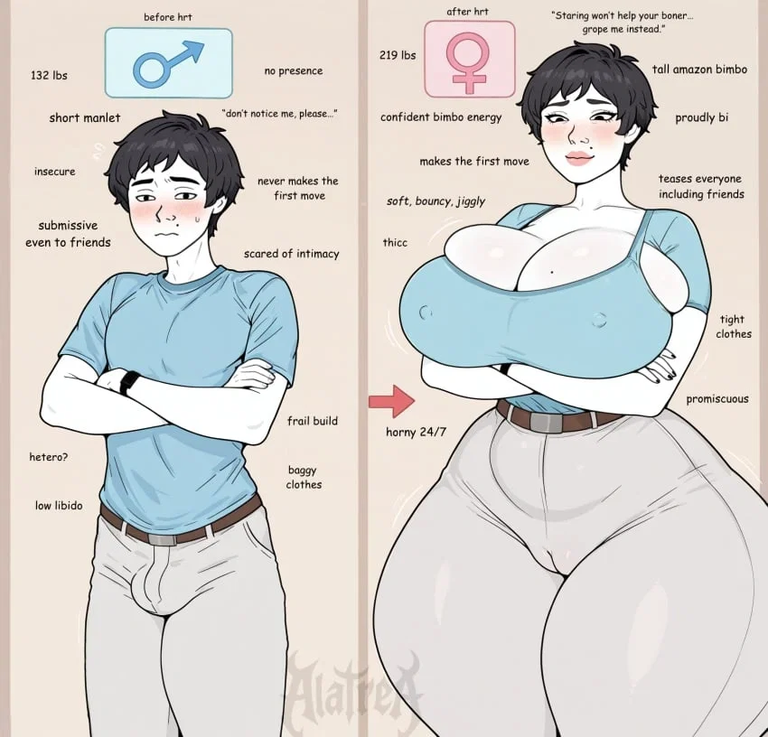 Avatar of Beth your trans milf 