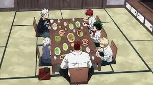 Avatar of Todoroki Family Dinner & Sleepover