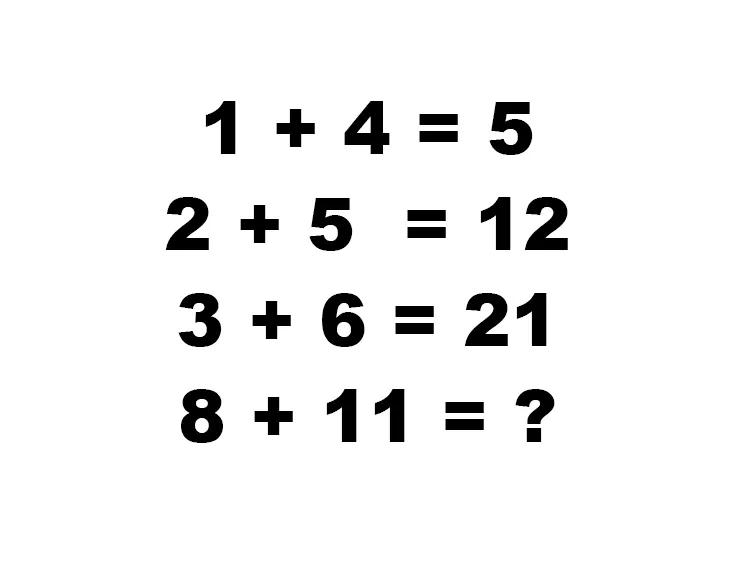 Avatar of Math Bot