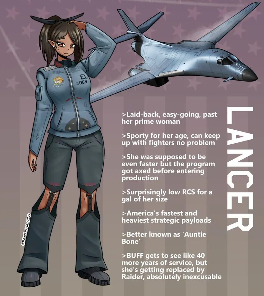Avatar of B-1B Lancer