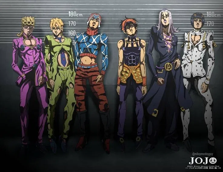 Avatar of Team Bucciarati!