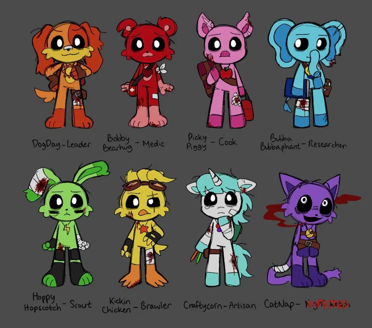 Avatar of Infection AU (Hoppy bot POV)