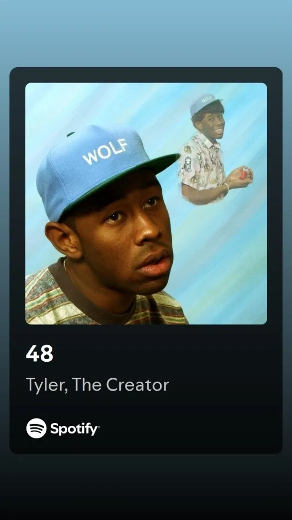 Avatar of 48